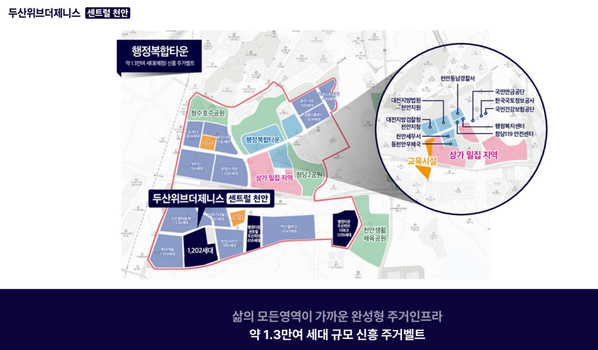 천안 두산위브더제니스 광역도